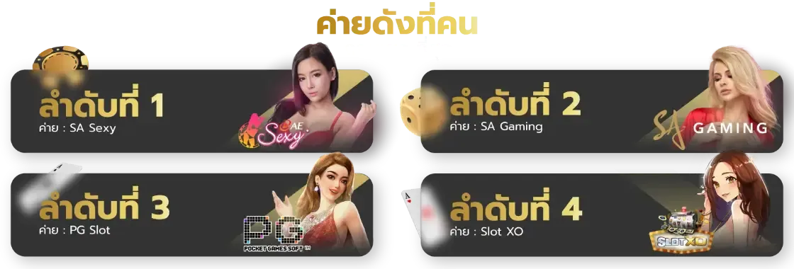 พร้อมรวย 168 โค้ด